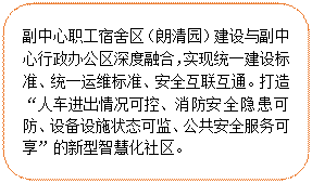 圓角矩形:副中心職工宿舍區（朗清園）建設與副中心行政辦公區深度融合，實現統一建設標準、統一運維標準、安全互聯互通。打造“人車進出情況可控、消防安全隱患可防、設備設施狀態可監、公共安全服務可享”的新型智慧化社區。